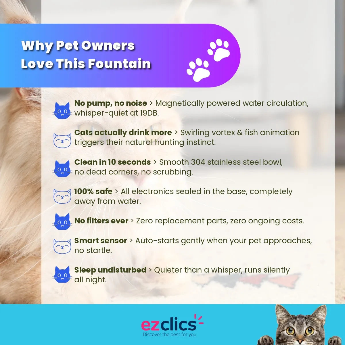 Ezclics™ Magnetic Drive Premium Cat Fountain | Filterless, Ultra-Quiet 19dB