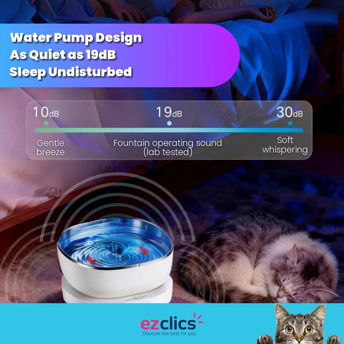 Ezclics™ Magnetic Drive Premium Cat Fountain | Filterless, Ultra-Quiet 19dB