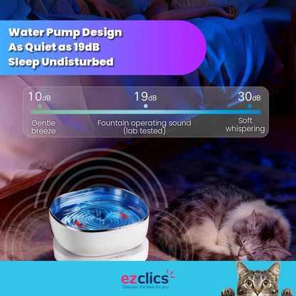 Ezclics™ Magnetic Drive Premium Cat Fountain | Filterless, Ultra-Quiet 19dB