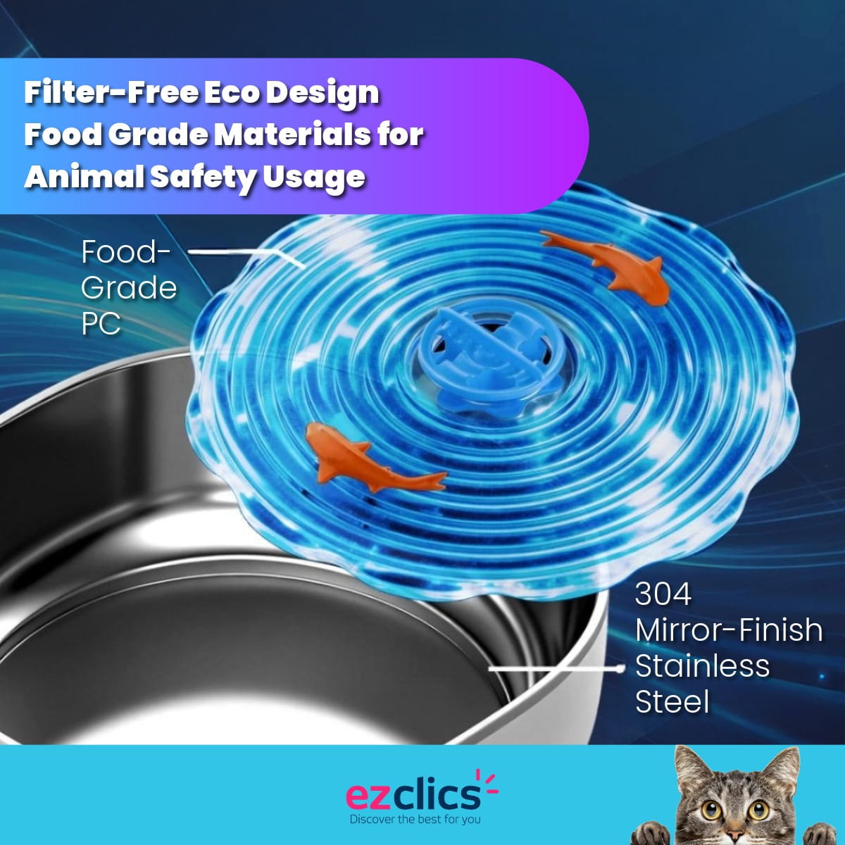 Ezclics™ Magnetic Drive Premium Cat Fountain | Filterless, Ultra-Quiet 19dB
