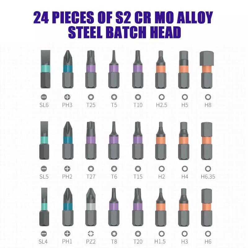 Screwdriver Kit Mini Rotating - Ezclics DIY Tool