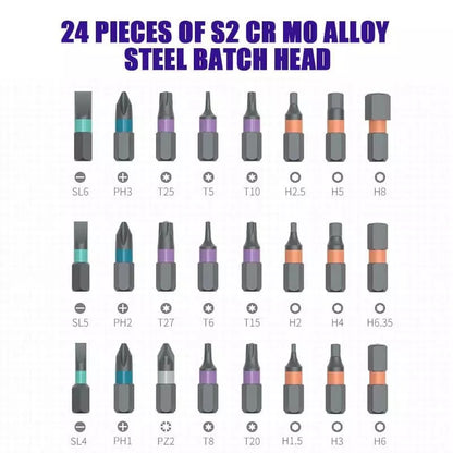 Screwdriver Kit Mini Rotating - Ezclics DIY Tool